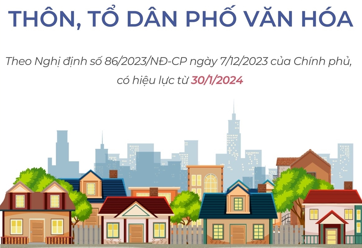 Lấy ý kiến về công nhận danh hiệu tổ dân phố văn hóa