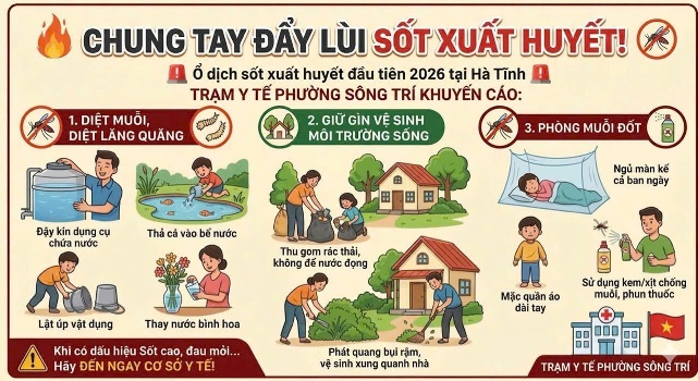 Trạm y tế phường Sông Trí tăng cường chủ động giám sát, phòng chống dịch sốt xuất huyết trên địa bàn phường