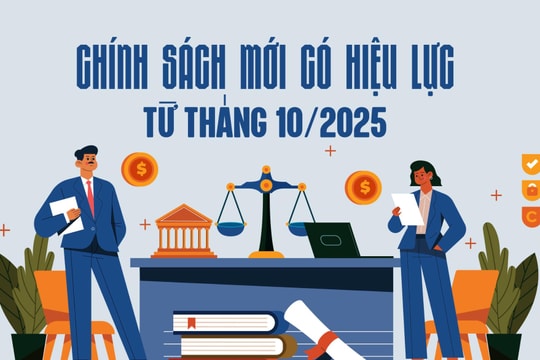 Một số chính sách có hiệu lực từ tháng 10 năm 2025
